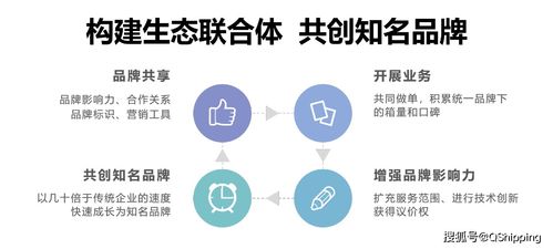 无界蓝海 国际货运代理在互联网时代的颠覆与新生