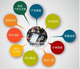 医药防伪标签办理与物流代理服务 保障药品安全的关键环节